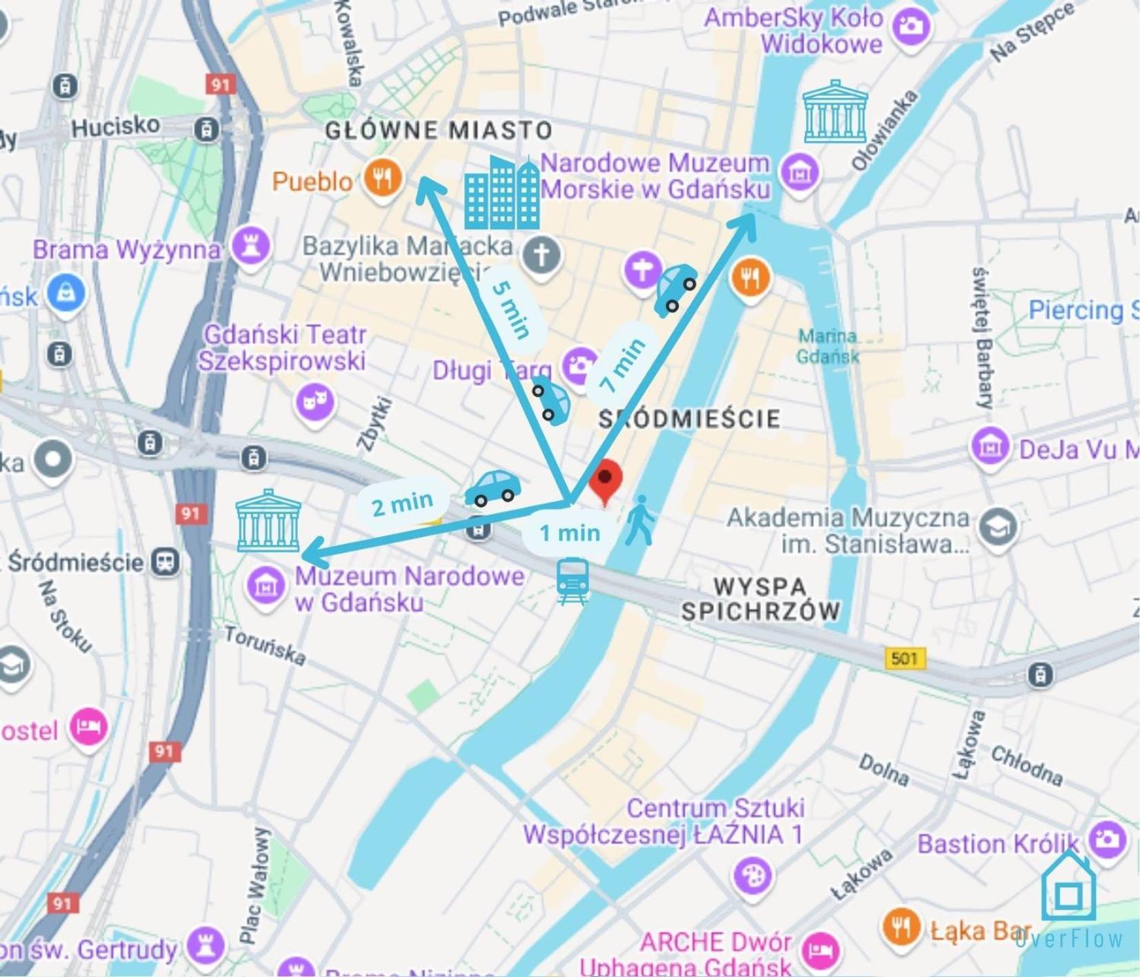 Anchor Your Docking Point In The Heart Of Апартаменти Гданськ